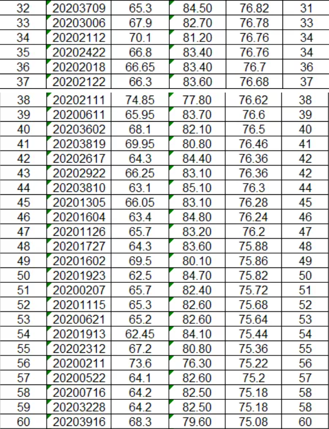 久久99精品国产99久久