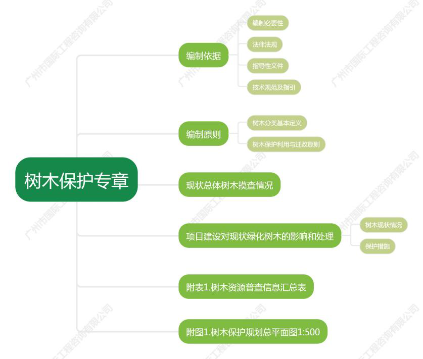 久久99精品国产99久久